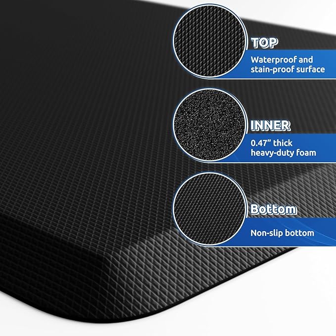 KitchenClouds 2PCS Kitchen Rugs Cushioned Anti-Fatigue Non-Slip Waterproof Kitchen Mat Comfort Foam Standing Mat for Floor Office Sink Laundry (Black)