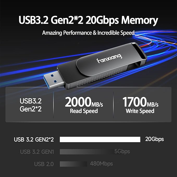 1TB External SSD USB Flash Drive Up to 2000MB/s USB 3.2 Gen2, 2-in-1 Dual USB Drive Type-C, Memory Stick Solid State Thumb Drive for iPhone 15/16 Pro/Android/Windows/MacPC/Laptops