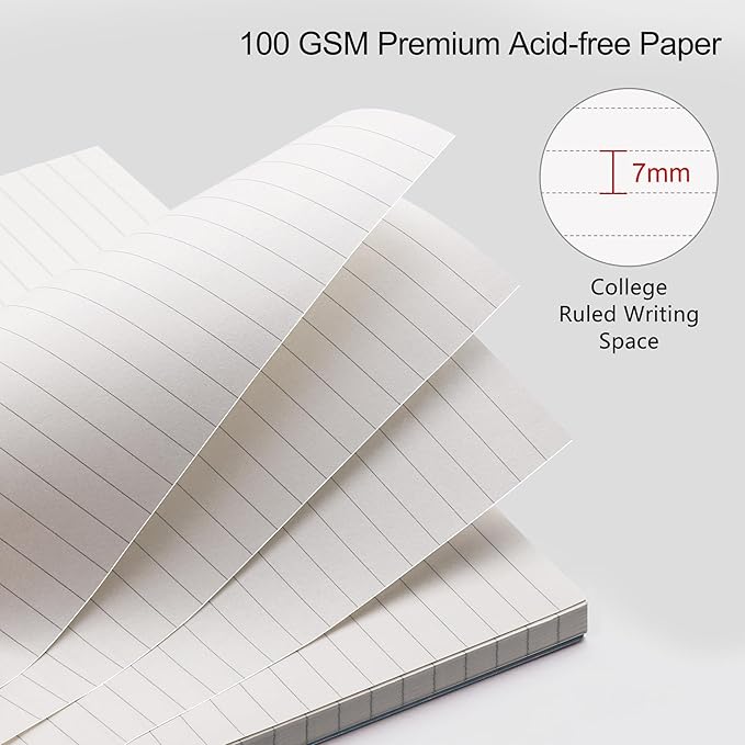 RETTACY Pocket Journal Notebook, 160 Lined Pages, A6 Mini Small Size (4.5" × 5.7"), for Work, Journaling, Writing, 100 GSM Thick Paper, Spiral-bound, Flexible Plastic Cover (Navy Blue)