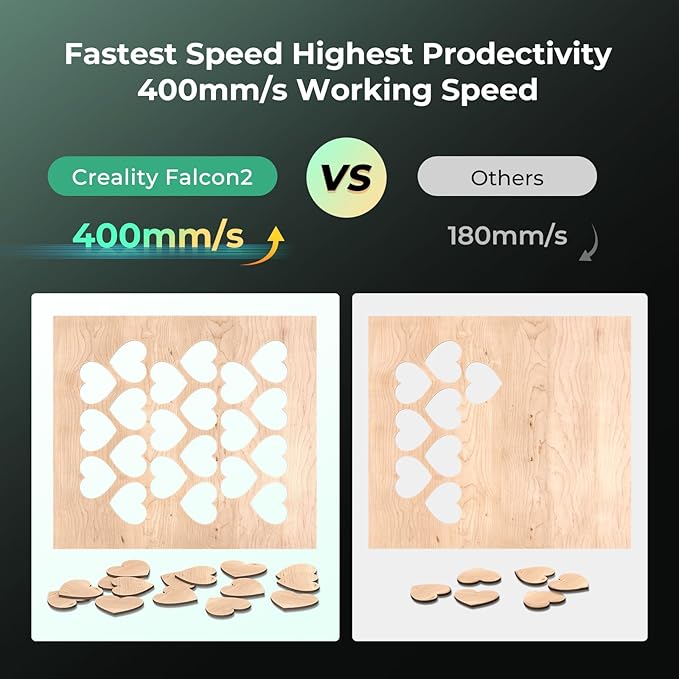CREALITY FALCON2 22W Laser Engraver Machine with Air Assist, 220W High Accuracy Laser Cutter and Engraver Machine Laser Engraving Machine for Metal and Wood, 25000mm/min Faster Engraving