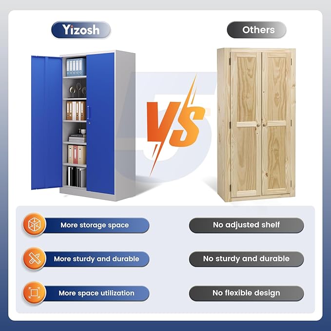 Yizosh Metal Garage Storage Cabinet with 2 Doors and 5 Adjustable Shelves - 71" Steel Lockable File Cabinet,Locking Tool Cabinets for Office,Home,Garage,Gym,School (Gray Blue)
