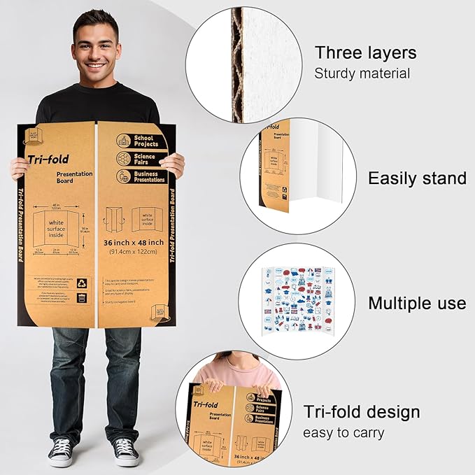 6 Pack Trifold Poster Board 48" X 36", IKAYAS Single sided White Poster Boards, Science Fair Display Boards Posterboard Foamboard for Mounting, Prints,Art,Display,Projects Classroom Supplies