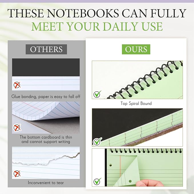 3 Packs 8.5" x 11" Top Spiral Notebook with 3 Hole Punched Legal Pads College Ruled Notepad 50 Sheets Hard Cardboard Paper Wirebound Notepad for Office School Business (Green)