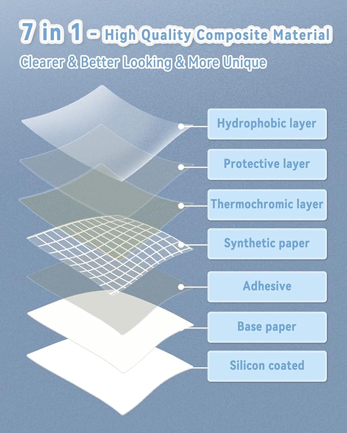 Phomemo 4"x3" Thermal Labels Roll for Small Business Supplies - Commercial Grade Logo Stickers for Business Customized - Waterproof Shipping Labels for Thermal Label Printer - 500 PCS Label Stickers