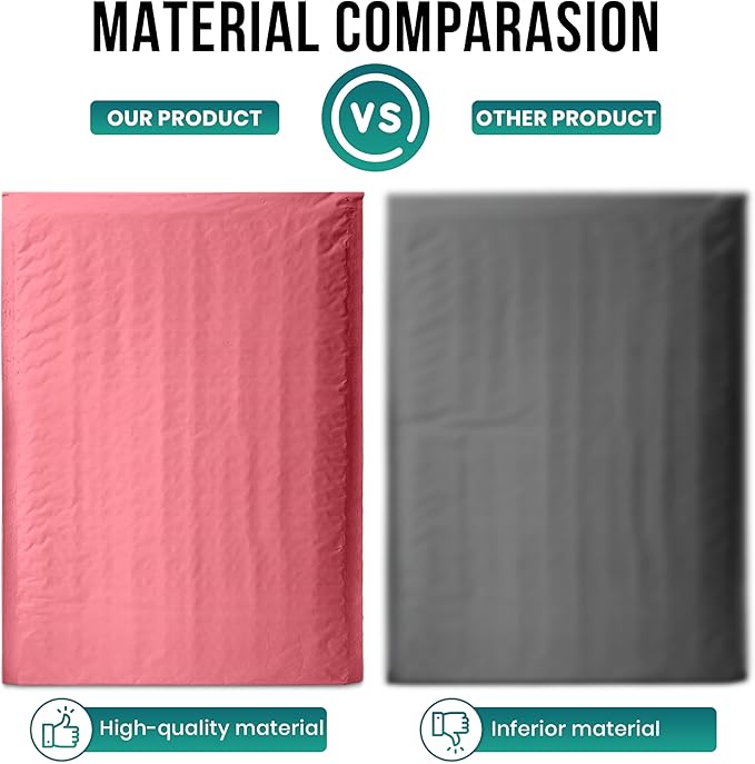 Levex - #0 6" x 10" [10 Pack] Pink Poly Bubble Mailers, Padded Envelope Mailers, Packing Envelope & Mailing Bags for Shipping