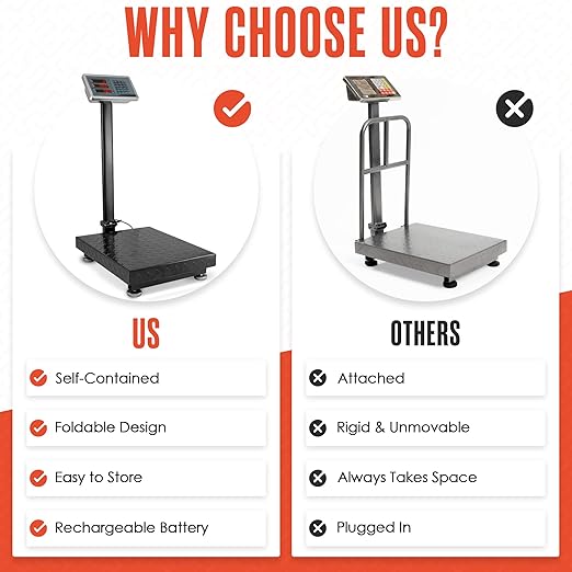 Houseables Industrial Scale, Platform Scale, 600 LB, Large, Weight Machine for Luggage, Shipping, Packages, Floor, Commercial, Heavy Duty, Box, Postal, Laundry, Warehouse, Luggage Weighing, Digital