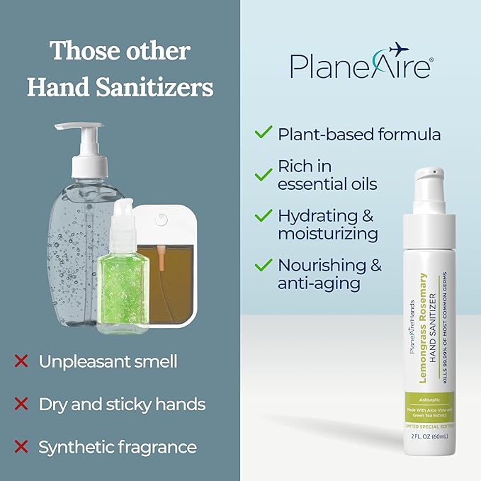 Lemongrass Rosemary Lotion Hand Sanitizer | Travel Size | Cleanse & Moisturize | Made with Aloe Vera & Essential Oils | Rich in Vitamin E | Lemongrass Essential Oil | Green Tea Extract | 6-Pack