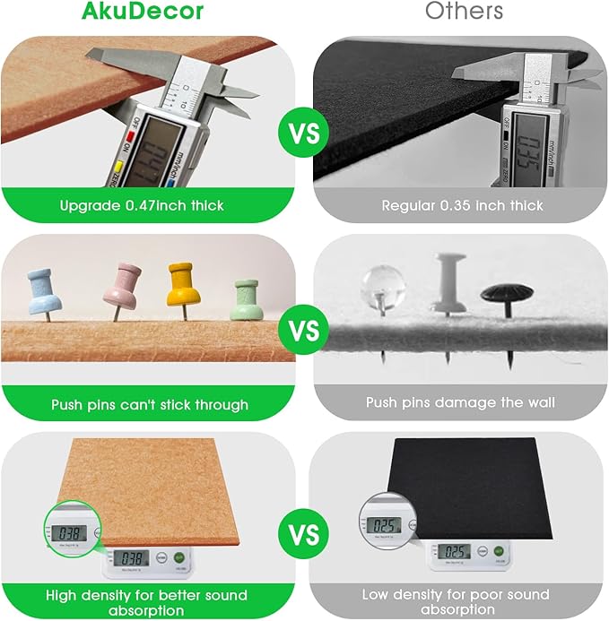 Large Cork Board for Office Wall Decor,48"x36"-12 Pack Felt Wall Tiles with Safe Removable Adhesive Tabs, 1/2" Thick, Felt Bulletin Board Pin Board Cork Boards for Walls - Copper