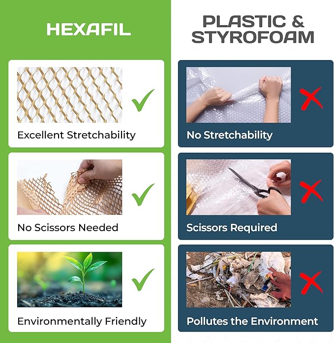 HexaFil Honeycomb Packing Paper - Eco-Friendly, Sustainable Filler for Shipping and Moving, Cushioned Packing Material in Dispenser Box, Alternative to Bubble Wrap - White, 12" x 1700'