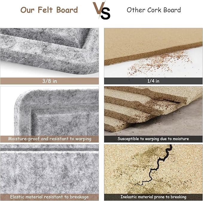 Large Bulletin Board, 72x48 Inches Cork Board Alternative, Large Felt Board Decorative Pin Board for Wall, Foldable Photo Board Self-Adhesive Vision Board with 36 Pushpins Light Gray