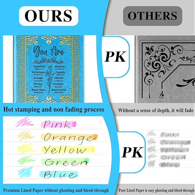 Light Blue A5 Lined Leather Journal Notebook,Inspirational Christian Gifts Hardcover Executive Notebooks for Men Women,200 Pages 100 Gsm Thick Ruled Paper Daily Diary for School,Family ,Friends,Work (You Beautiful Light Blue)