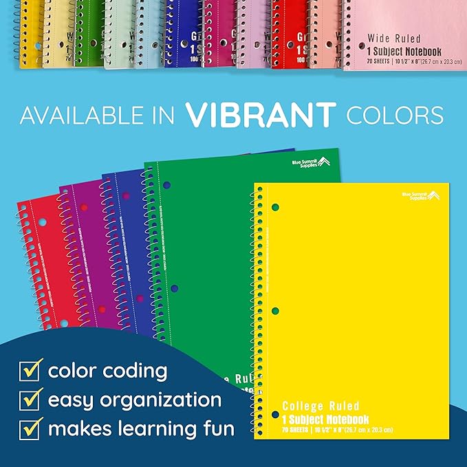 Blue Summit Spiral Notebooks Bulk, One Subject Spiral Notebook College Ruled, Perforated Notebook, 8 x 10.5 for Work and School, Paper, College Ruled, Bulk 24 Pack