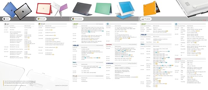 mCover Case ONLY Compatible for 2021-2023 14.4" Microsoft Surface Laptop Studio Notebook Computer - Clear
