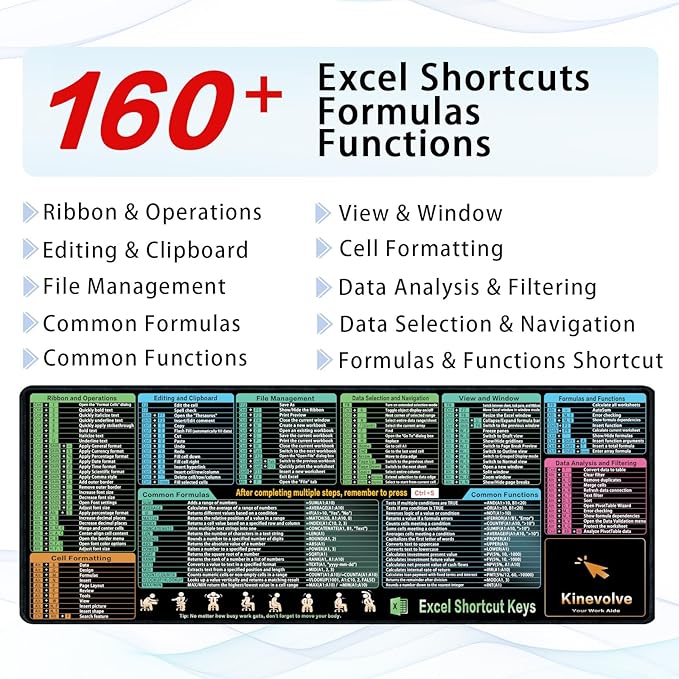 Excel Shortcut Kyes Mouse Pad,Large XL Excel Cheat Sheet Desk Pad,Pc Office&Gaming Keyboard Mat, Non-Slip Spreadsheet Shortcuts Mousepad 31.5" x 11.8"