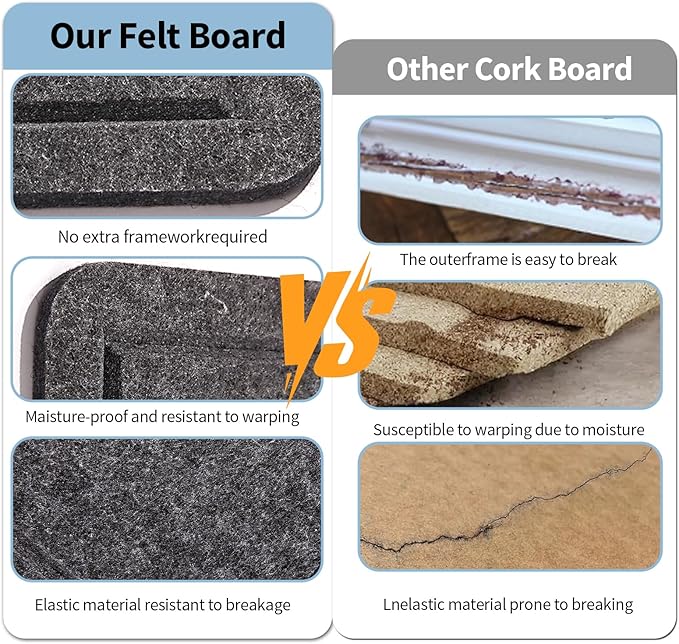 Large Bulletin Board - 72 X 48 inches Decorative Felt Pin Board - 6' x 4' Cork Board Alternative for Wall - Foldable Picture Board Self-Adhesive Vision Board Prayer Board with 30 Pushpins - Dark Gray