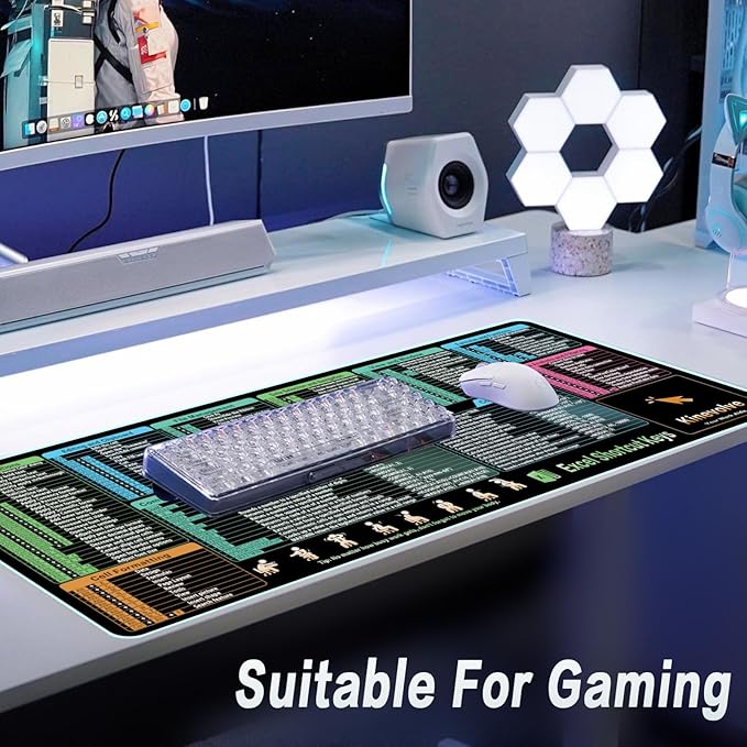 Excel Shortcut Kyes Mouse Pad,Large XXL Excel Cheat Sheet Desk Pad,Pc Office&Gaming Keyboard Mat, Non-Slip Spreadsheet Shortcuts Mousepad 35.4" x 15.7"