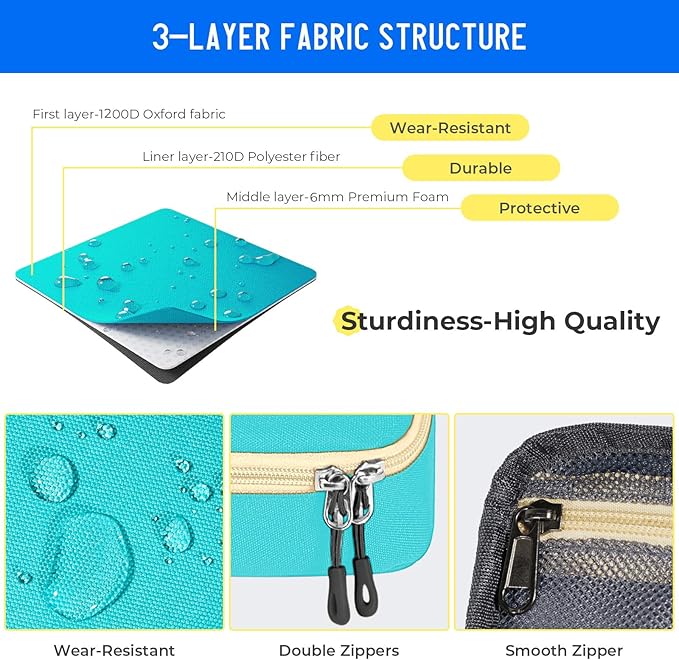 ECHSRT Big Pencil Case, Aesthetic Portable Zipper Pencil Bag with Hidden Pocket, Special Pouch for Men Women Adults, Stationery Organizer Pen Cases for Office Travel, Teal