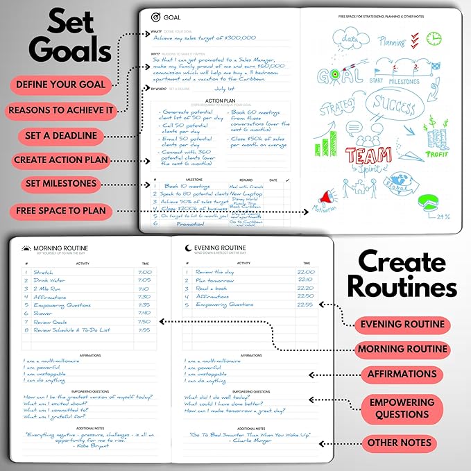 Undated Daily Planner – 6-Month A5 Productivity Organizer with Full Page Per Day, Hourly Schedule, Goal Setting, Habit Tracker, Weekly & Monthly Pages – Hardcover Time Management Notebook (Red)