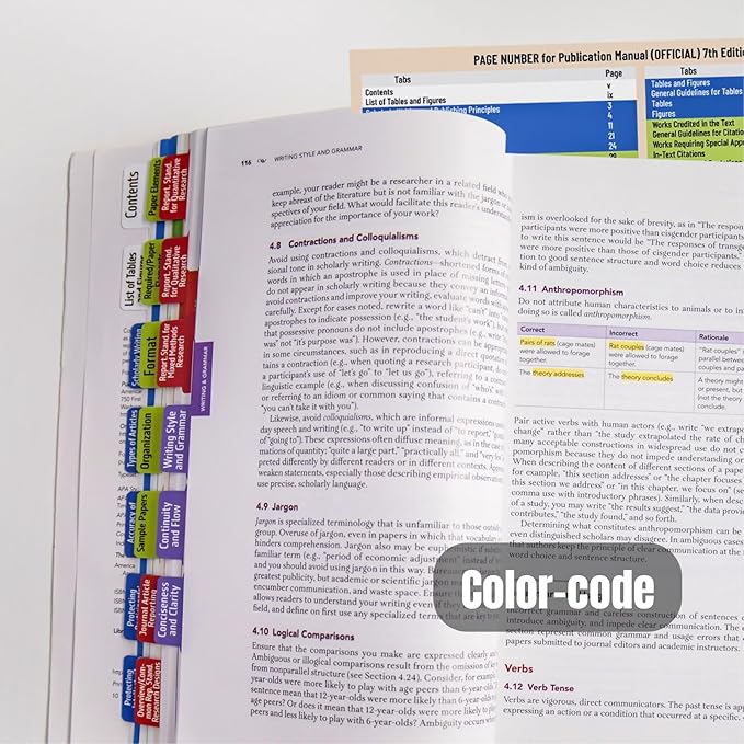 Index Tabs for Publication Manual 7th Edition - Book Not Included - Laminated, Color-Coded Tabs with Blank Options for Easy Reference and Organization