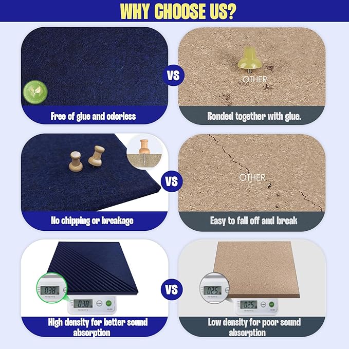 Large Cork Board for Walls 48"x 36", 12 Pack Felt Wall Tiles with Safe Removable Adhesive Tabs, Cork Board for Office,Pinboard Bulletin Board - Dark Blue