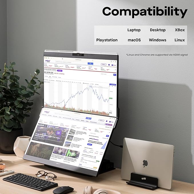 Mobile Pixels Geminos (2 x 24 inch) IPS Dual Stacked Computer Monitors with 65W USB-C Charging, 1080P Webcam&Speakers, All-Inclusive Workstation PC Monitor, USB-A/USB-C/HDMI, Ergo Design(2 Monitors)