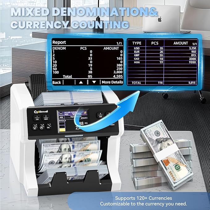 CGOLDENWALL Money Counter Machine Mixed Denomination,Bank Grade Cash Counter 2CIS/UV/IR/MG Counterfeit Detection,Serial Number,MUL Currency Value Counting, Sort&Printer Compatible Bill Counter,1500N/M
