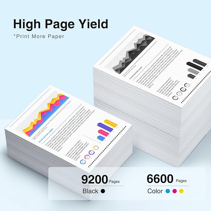 970XL 971XL Ink Cartridges High Yield Replacement for HP 970XL 971XL 970 971 Compatible with Officejet Pro X476dw X576dw X451dw X551dw X451dn X476dn Printer,4 Pack (Black, Cyan, Magenta, Yellow)