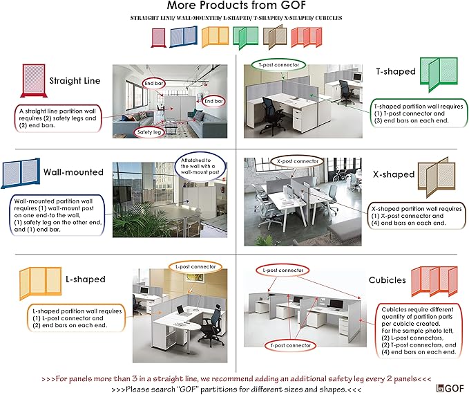 GOF Freestanding L Shaped Office Partition, Large Fabric Room Divider Panel, 36" D x 96" W x 60" H